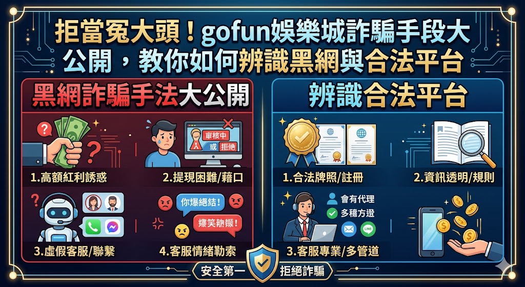 拒當冤大頭！gofun娛樂城詐騙手段大公開，教你如何辨識黑網與合法平台